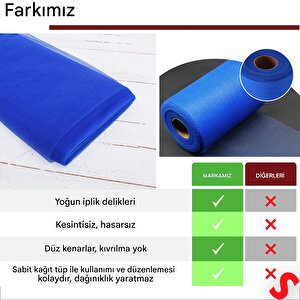 Süsleme Tülü Grek Tül, 2 Mt En X 1 Mt Uzunluk - Lacivert