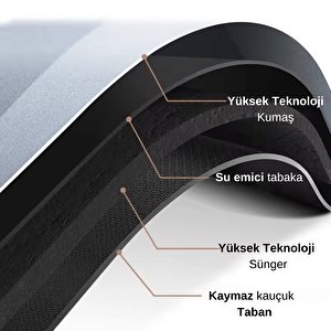 Oval Yazısız Antibakteriyel Diatomit Süper Sihirli Su Emici Kaymaz Tabanlı Banyo Paspası 40*60 Cm