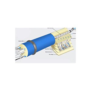 1812-80gpd Membran Su Arıtma Cihazı Ana Filtre