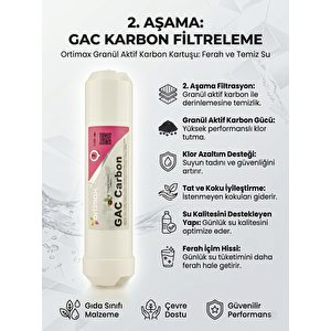 5'li Su Arıtma Filtre Seti – Pp Sediment, Gac, Cto Karbon, Membran Ve Post Karbon Beyaz