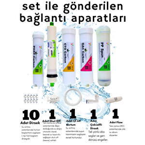5'li Su Arıtma Filtre Seti – Pp Sediment, Gac, Cto Karbon, Membran Ve Post Karbon