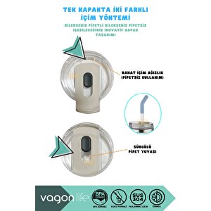 Vagonlife 590ml Desenli Pipetli/pipetsiz Çift Kullanım Tumbler Kahve Bardağı/mug Paslanmaz Çelik Termos Rainforest