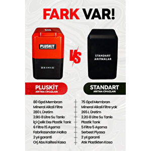 Pluski̇t 8 Litre 15 Aşama Mineralli 75 Gpd Su Arıtma Cihazı Ks0010