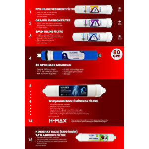 Pluski̇t 8 Litre 15 Aşama Mineralli 75 Gpd Su Arıtma Cihazı Ks0010