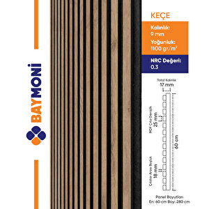 Baymoni Akustik Panel Sepet