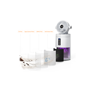 Xenon Smart Akıllı Fanlı Hava Temizleyici, Wi-fi, Aromaterapi Özellikli Air Purifier, Cadr 390m³/s, 3 Katmanlı Hepa13 Filtreli, X7422