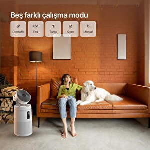 Xenon Smart Akıllı Fanlı Hava Temizleyici, Wi-fi, Aromaterapi Özellikli Air Purifier, Cadr 390m³/s, 3 Katmanlı Hepa13 Filtreli, X7422