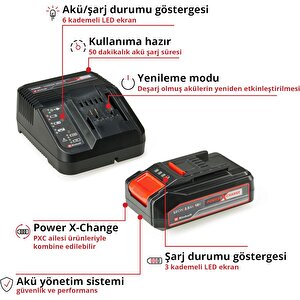 18v 2.5ah Pxc Starter Kit 1x2.5 Ah Akü + Şarj Cihazı – 4512097