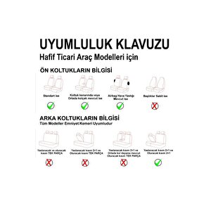 Fiat Doblo 2001-2004 2+1 Parçalı Lüx Deri Oto Koltuk Kılıfı Ön Arka Takım Royal Si̇yah Beyaz
