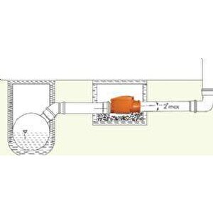 Pvc Pissu Atıksu Çekvalfi 100 Mm Kilitli