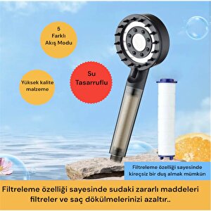 Su Tasarruflu,kireç Önleyici Özellikli Filtreleme Özellikli Duş Başlığı Ve 5 Adet Yedek Filtre