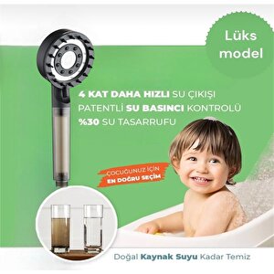 Su Tasarruflu,kireç Önleyici Özellikli Filtreleme Özellikli Duş Başlığı Ve 5 Adet Yedek Filtre