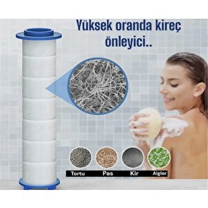Su Tasarruflu,kireç Önleyici Özellikli Filtreleme Özellikli Duş Başlığı Ve 5 Adet Yedek Filtre