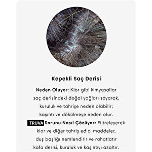 Su Tasarruflu,kireç Önleyici Özellikli Filtreleme Özellikli Duş Başlığı Ve 5 Adet Yedek Filtre