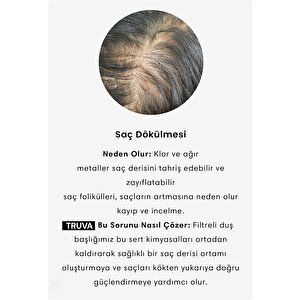 Su Tasarruflu,kireç Önleyici Özellikli Filtreleme Özellikli Duş Başlığı Ve 5 Adet Yedek Filtre