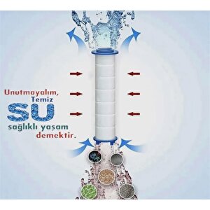 3 Adet Yedek Filtre Hediyeli Masaj Özellikli 5 Fonksiyonlu Kireç Önleyici Duş Başlığı