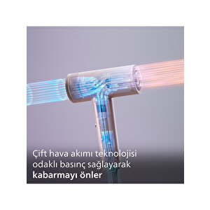 Bhd837/10 Thermoshield Advanced 8000 Serisi Saç Kurutma Makinesi