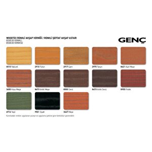 Genç Renkli Şeffaf Ahşap Astar 2910 Tütün 0.75 L