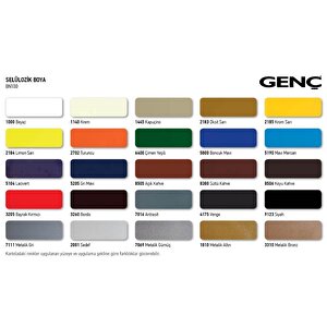 Genç Selülozik Parlak Ahşap Boyası 5104 Lacivert 2.5 L