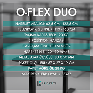 O-flex Duo Çift Motorlu Elektrikli Yükseklik Ayarlı Masa - 180x80 - Pasifik Mavi