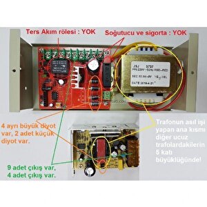 Marelli Giriş Kapıları Için İnox Elektronik Şifreli Ve Kartlı Geçiş Kilit Sistemi Set / Iç Mekan Için Kart