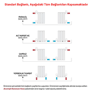 900x395mm Lilac Dikey Antrasit Alüminyum Radyatör Dekoratif Tasarım
