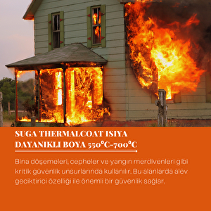 Suga Thermalcoat 15 Kg Isıya Dayanıklı Boya 550⁰c-700⁰c Gri