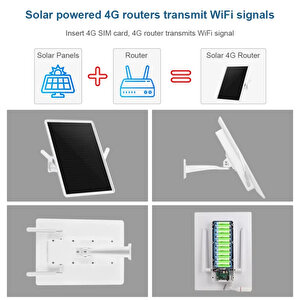 Av-4g-rtr Solar Panelli Sim Kartlı 4g 25000mah Kablosuz Router Modem