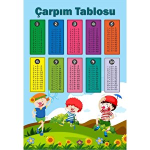 Halıcı Mustafa Deri Taban Dijital Baskı Halı Çocuk Odası Halısı Kd-005 120*180cm