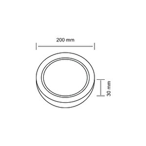 Hl-3318 18 Watt Sıva Üstü Yuvarlak Led Panel - 18w Yuvarlak Panel Gün Işığı