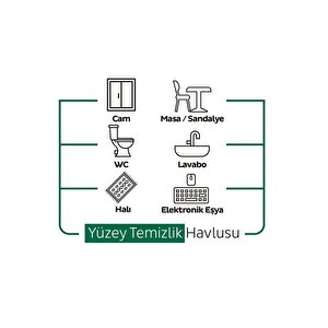 Easy Clean Yüzey Tem. Havlusu 100 X4 Adet