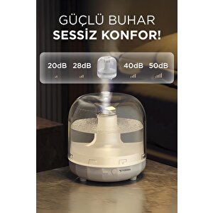 Torima X5 Beyaz Humidifier Hava Nemlendirici Aroma Terapili Buhar Makinesi