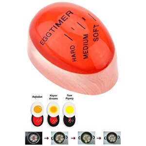 Dublör Yumurta Zamanlayıcı Egg Timer Pişirme Haşlama Süresi Aparatı Zaman Ayarlama Göstergesi