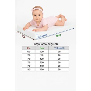 60x120 Sıvı Geçirmez Bebek Alezi | %100 Pamuklu Çocuk Yatak Koruyucu Alez | Park Beşik| Kreş Anaokulu Alezi