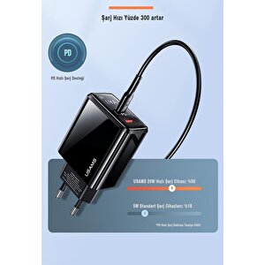 Usams Us-cc133 T40 20w Qc3.0+pd Type-c+usb Dijital Göstergeli Hızlı Şarj Başlığı