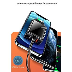 Usams Us-cc133 T40 20w Qc3.0+pd Type-c+usb Dijital Göstergeli Hızlı Şarj Başlığı