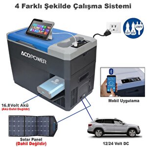 V28 12/24/220volt 28litre Kompresörlü Outdoor Oto Buzdolabı (akü Dahil Değildir)