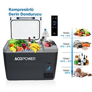V28 12/24/220volt 28litre Kompresörlü Outdoor Oto Buzdolabı (akü Dahil Değildir)