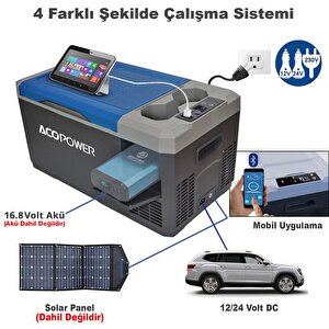 V18 12/24/220volt 18litre Kompresörlü Outdoor Oto Buzdolabı (akü Dahil Değildir)