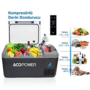 V18 12/24/220volt 18litre Kompresörlü Outdoor Oto Buzdolabı (akü Dahil Değildir)