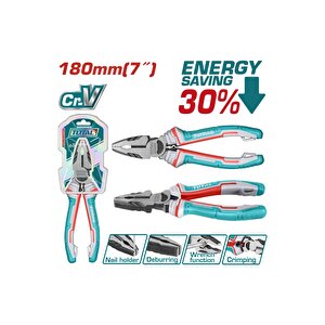 180 Mm Endüstriyel Pense Yüksek Kalite %30 Güç Tasarrufu