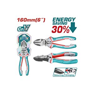160 Mm Endüstriyel Yan Keski Yüksek Kalite %30 Güç Tasarrufu Tht2306065