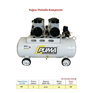 100 Li̇tre Yağsiz Ses Desi̇beli̇ Düşük Kompresör (4 Hp)