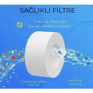10 Adet Kireç Önleyici Filtre