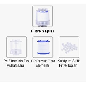 10 Adet Kireç Önleyici Filtre