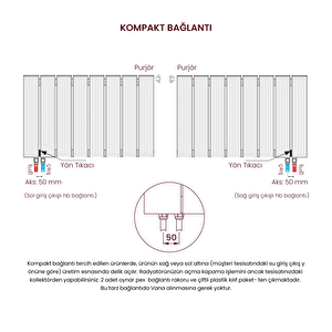600x715mm Amber Yatay Antrasit Alüminyum Radyatör