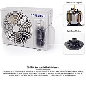Samsung Ar18bxfcmwk/sk Windfree Premium Wifi 18000 Btu A++ İnverter Klima