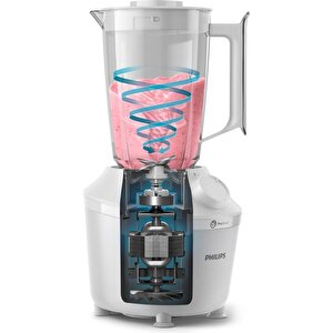 Sürahi Blender