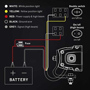 Strands Off-road Led Bar Siberia Xp Sr 42" 106cm 809414