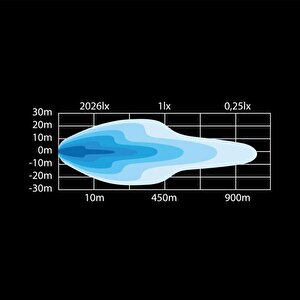 Strands Off-road Led Bar Siberia Dr 22" (56cm) 809181